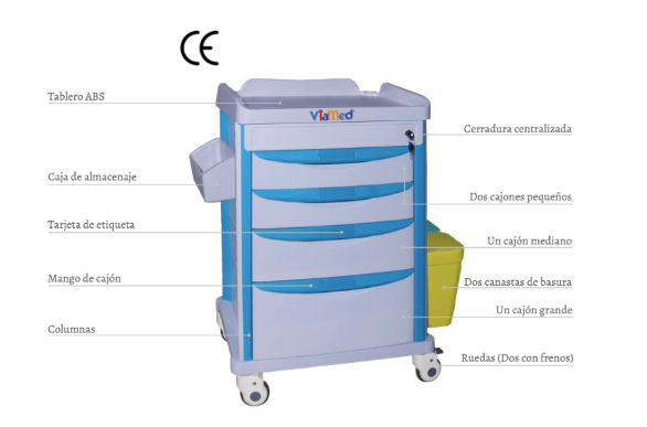 Coche de medicinas / multipropósito
