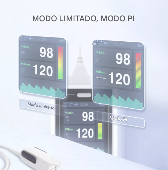 Oximetro de pulso portátil 